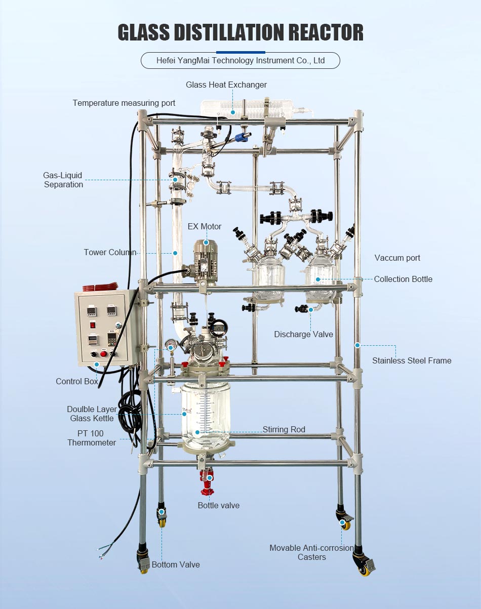 Laboratory Glass Distillation Reactor Diagram Laboratory Glass Distillation Reactor Diagram