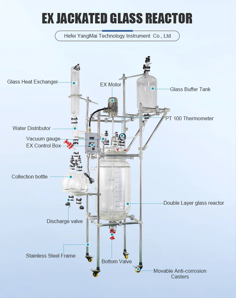 Jacketed glass reactor system